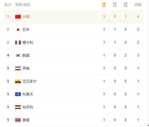 三金最新爆料,揭秘娱乐圈惊人内幕 第2张 三金最新爆料,揭秘娱乐圈惊人内幕 第2张